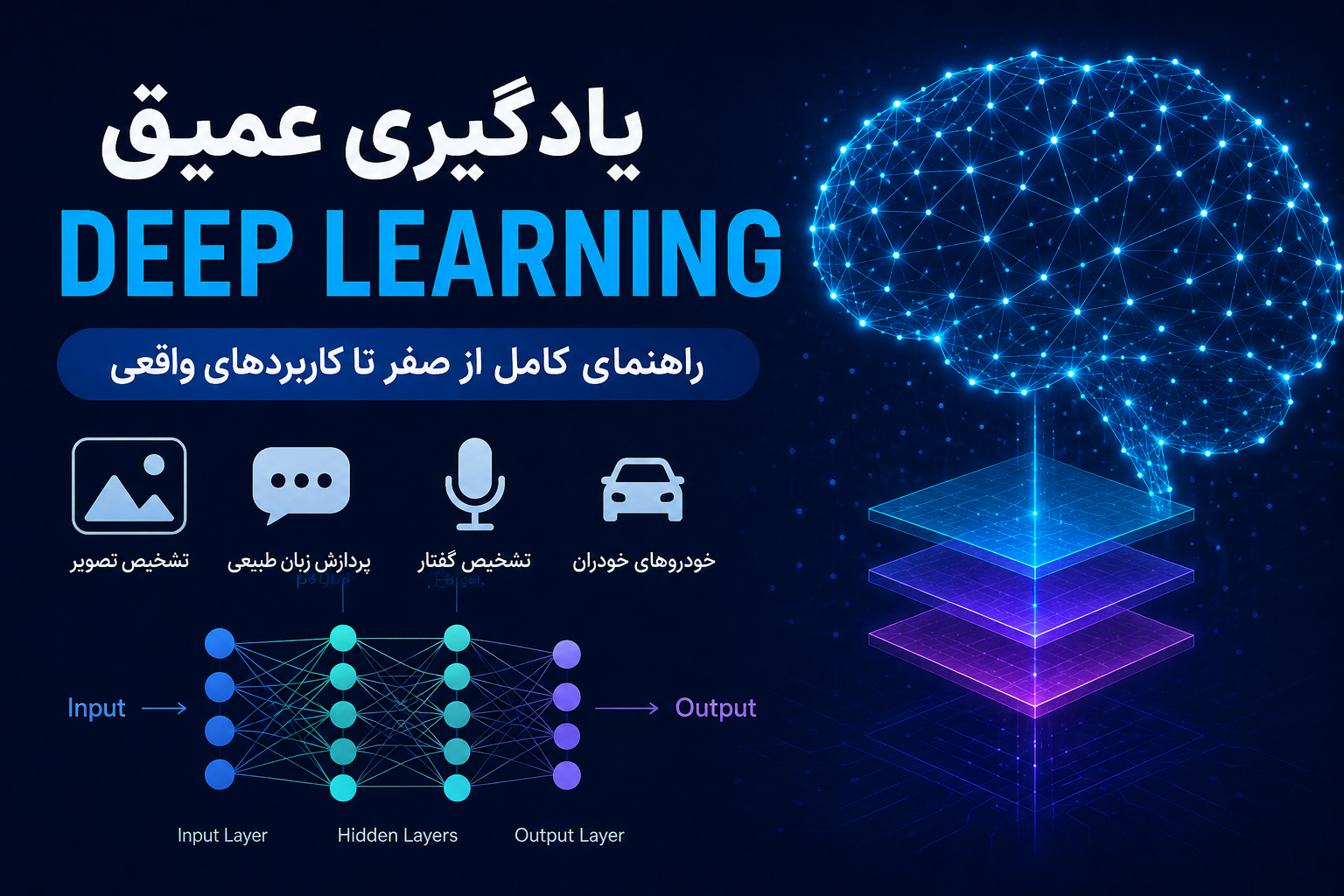 یادگیری عمیق (Deep Learning) چیست؟ راهنمای کامل از صفر تا کاربردهای واقعی